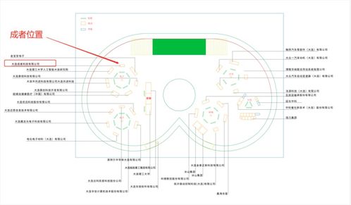 辽洽会邀请函 软件开发领域的机遇与未来